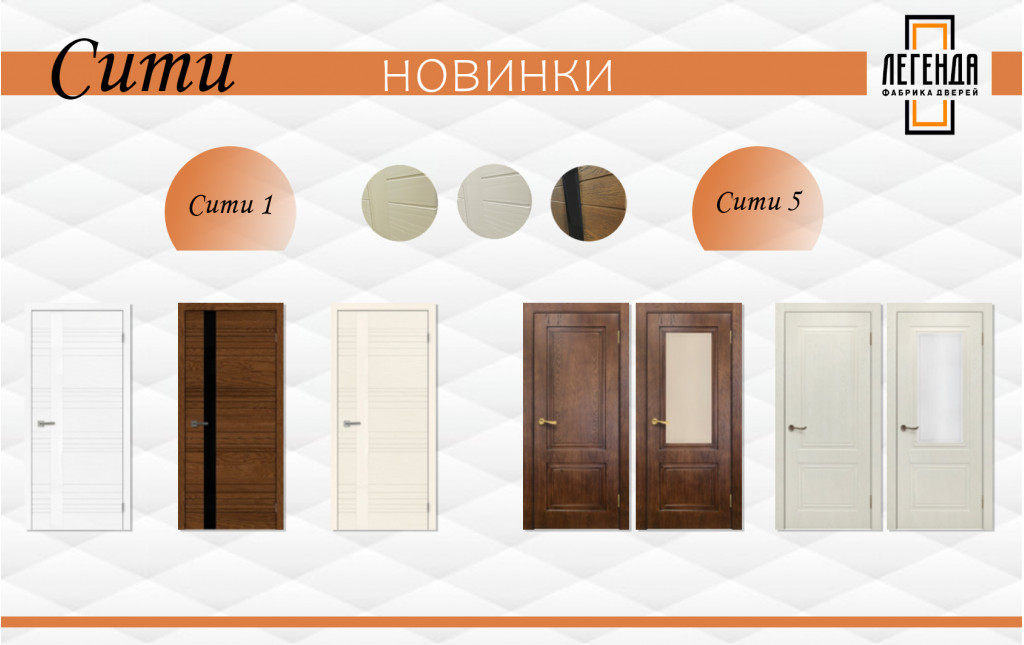 Новая серия дверей Сити!